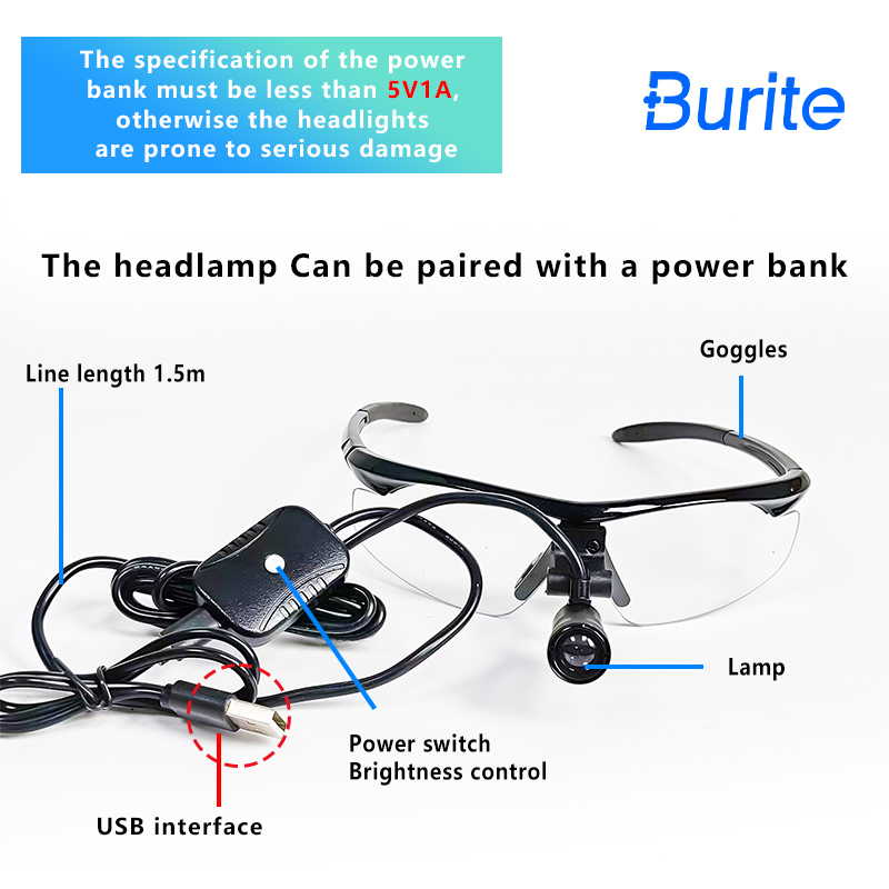 Led Medical Headlight - 2026 Burite 3 واط LED الأسنان