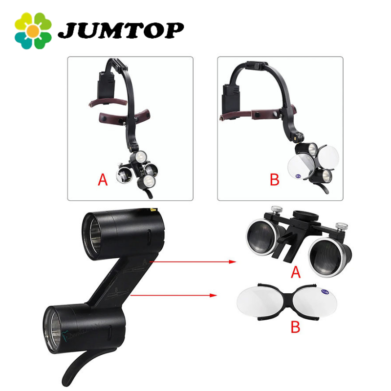 Led Medical Headlight - نظارات جومتوب الطبية الجراحية للأسنان بتكبير