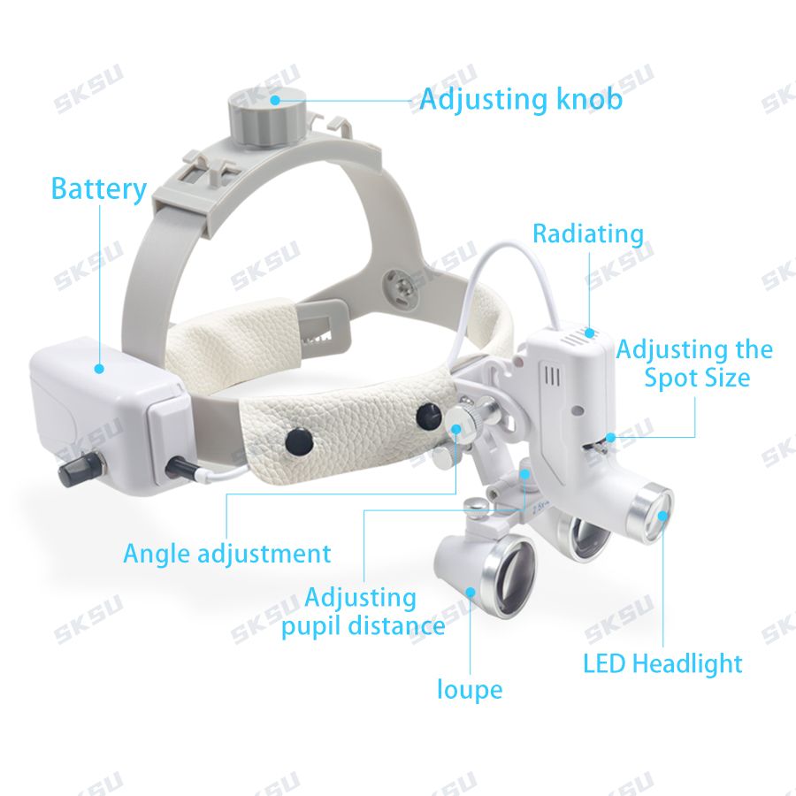 LED الأسنان مصباح ليد مصباح مج - مراجعة Led Medical Headlight وسعره
