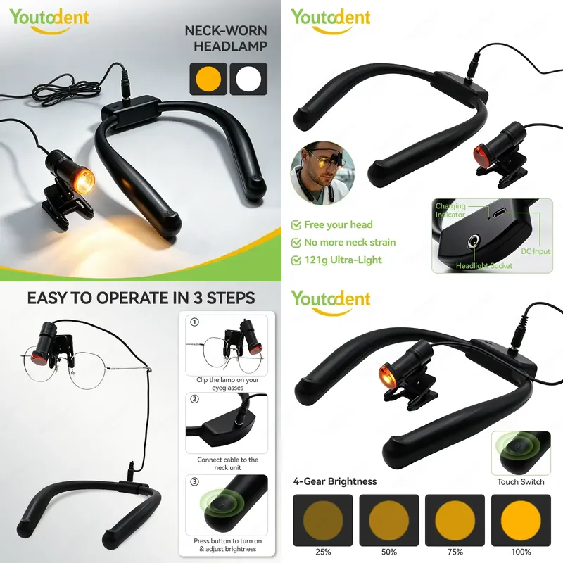 أحدث موديل لعام 2026: مصباح رأ - مراجعة Led Medical Headlight وسعره
