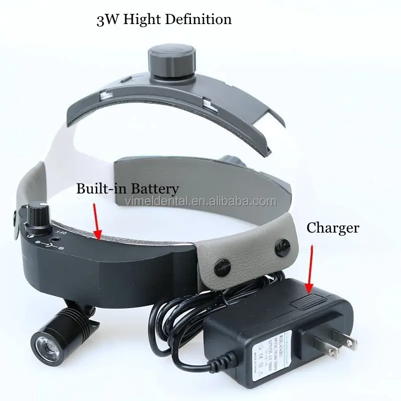 3 واط الطبية الأسنان LED رئيس  - مراجعة Led Medical Headlight وسعره