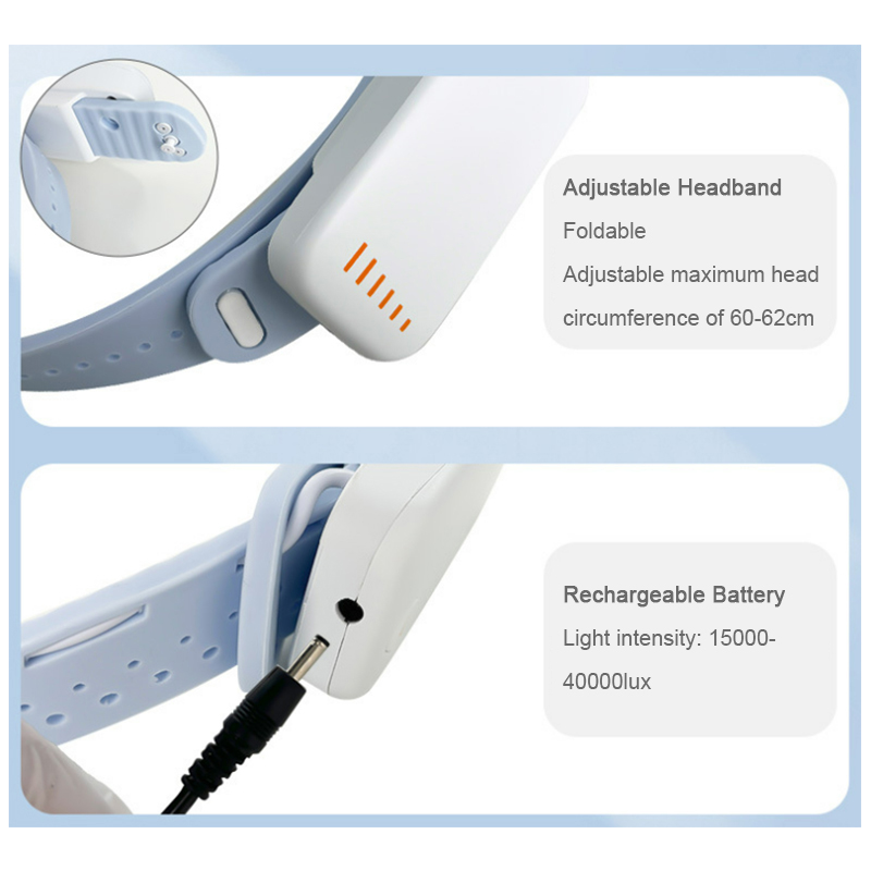 الطبية 5 واط LED عالية السطوع  - مراجعة Led Medical Headlight وسعره